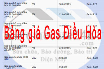 Bảng giá nạp gas điều hòa tham khảo, thay đổi theo từng thời điểm